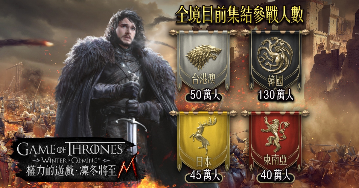圖3：《權力的遊戲：凜冬將至M》開戰倒數全亞洲300萬玩家即刻備戰