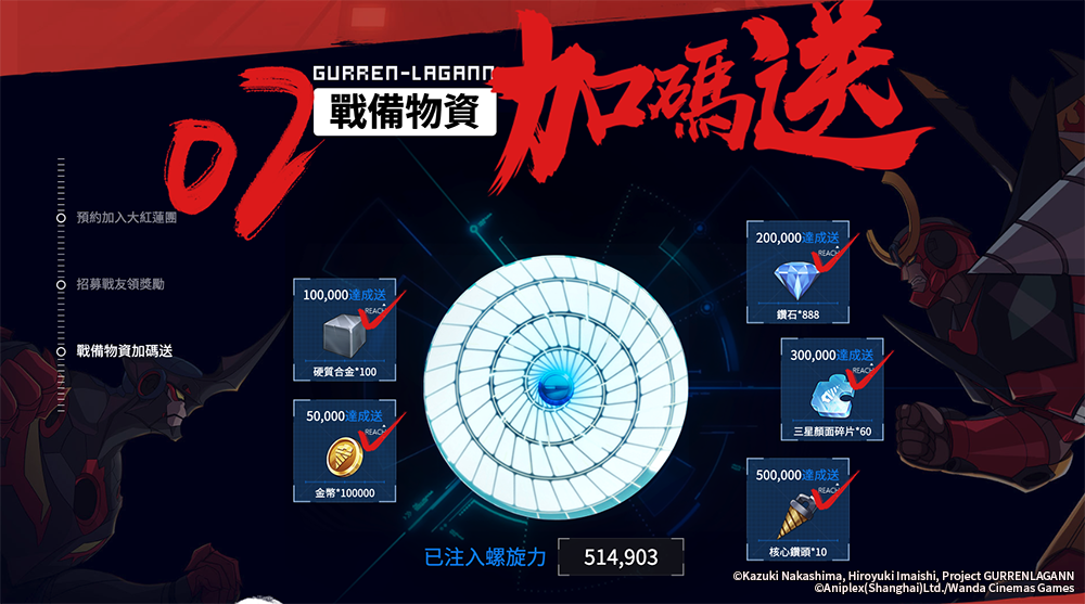 圖3 螺旋力注入超過50萬,獎勵全部解鎖23