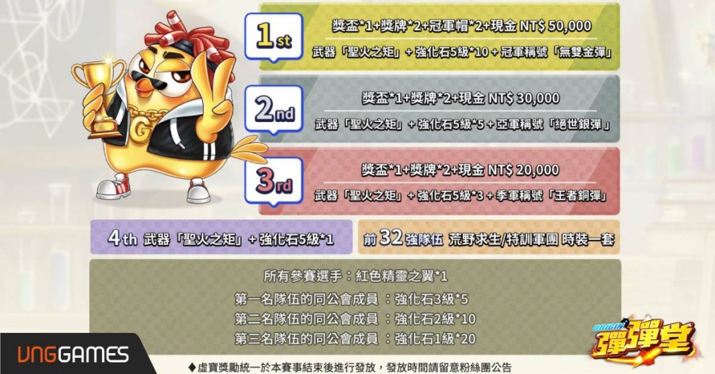 02《彈彈堂Origin》2022最強王者爭奪賽參賽隊獎勵