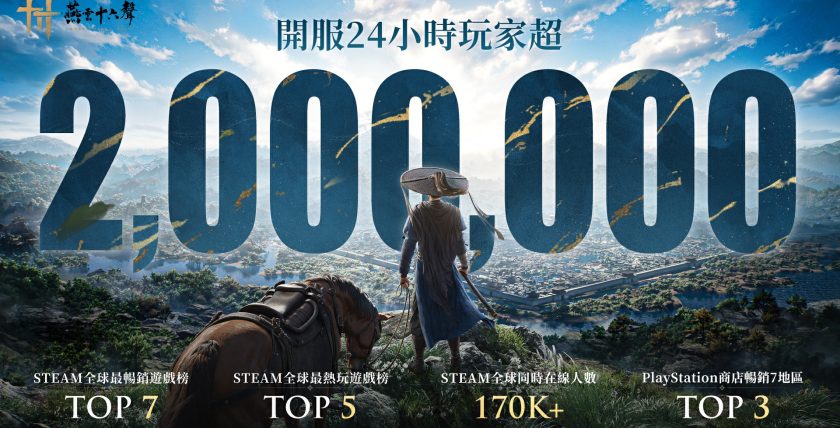 001_上市首日，全球玩家即突破200萬人